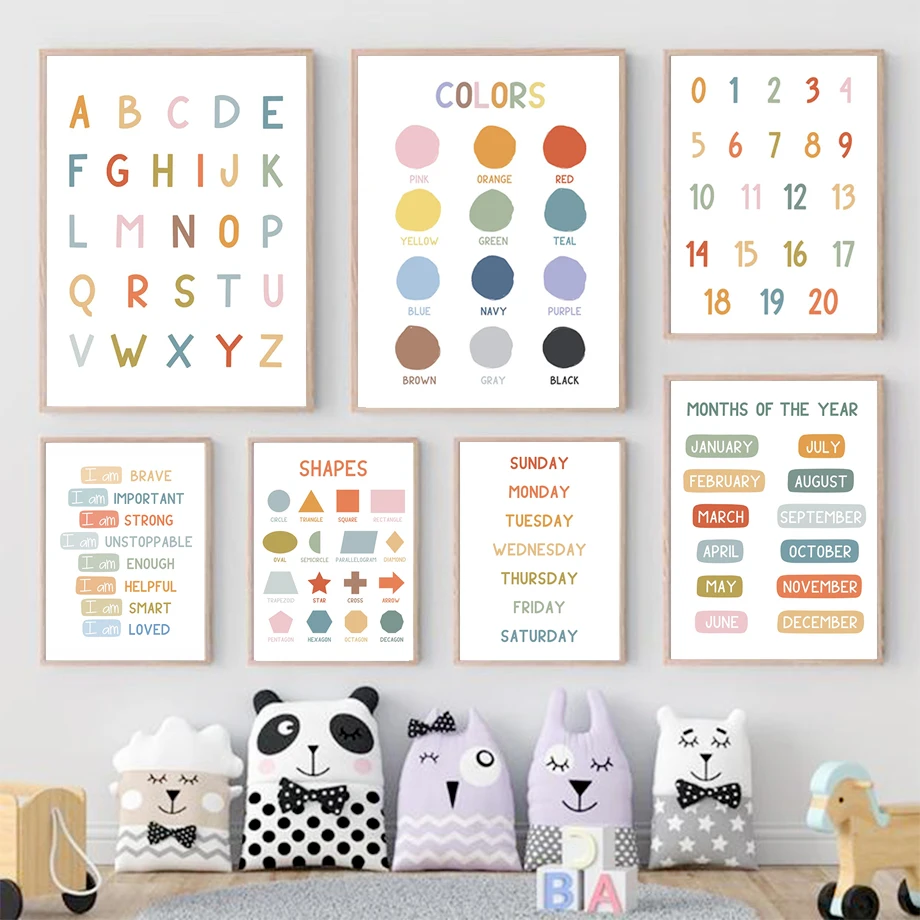 Kids Educational Poster - Pôster Educacional em Inglês com Alfabeto,