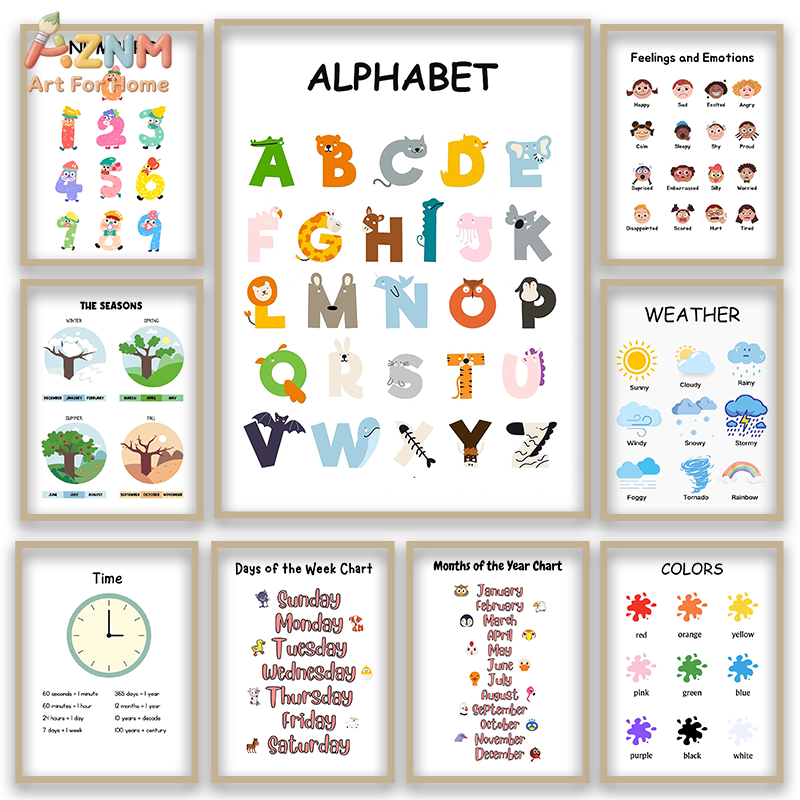 Kids Educational Poster - AZNM Quadro de Parede Educacional em