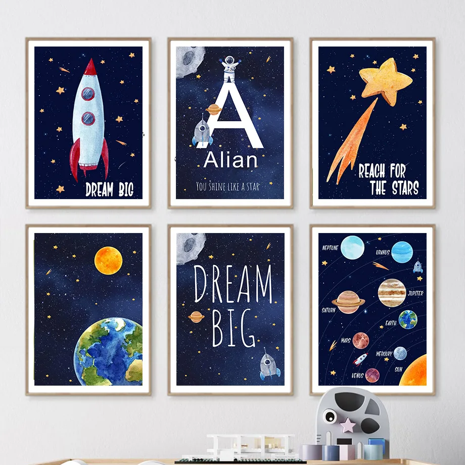 Kids Educational Poster - Pintura em tela personalizada com nome,