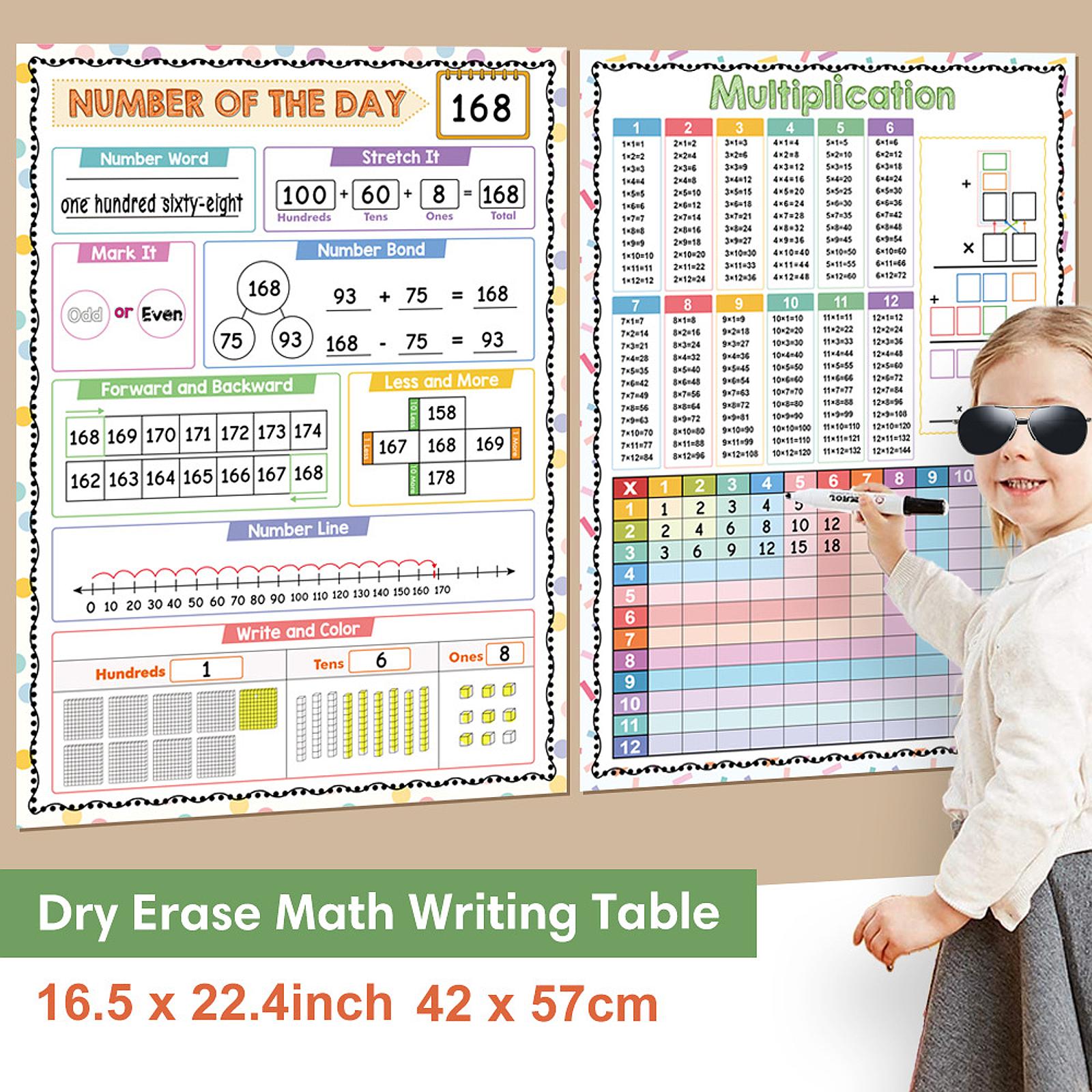 Cartazes de matemática criança - Kids Educational Poster avaliação e preço