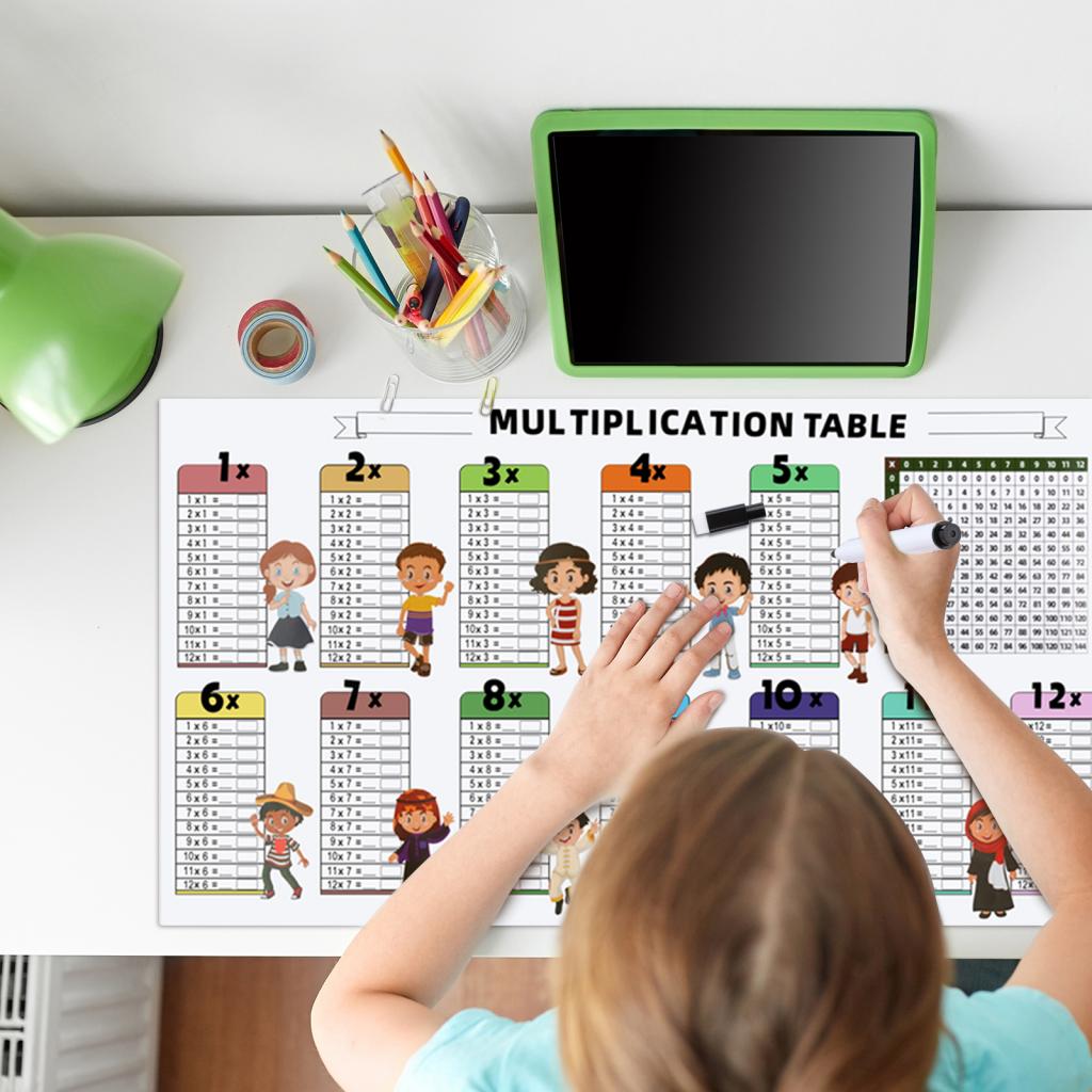 Cartazes de matemática criança - Kids Educational Poster avaliação e preço