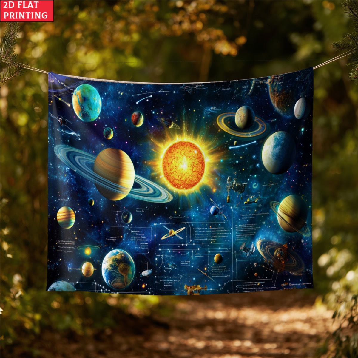 Sem moldura sistema solar plan - Kids Educational Poster avaliação e preço