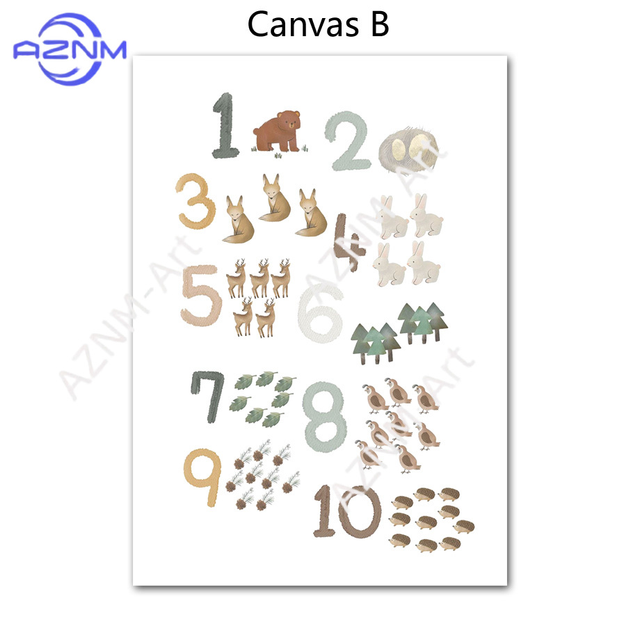1/2 peças Pôster Nórdico Educa - Kids Educational Poster avaliação e preço