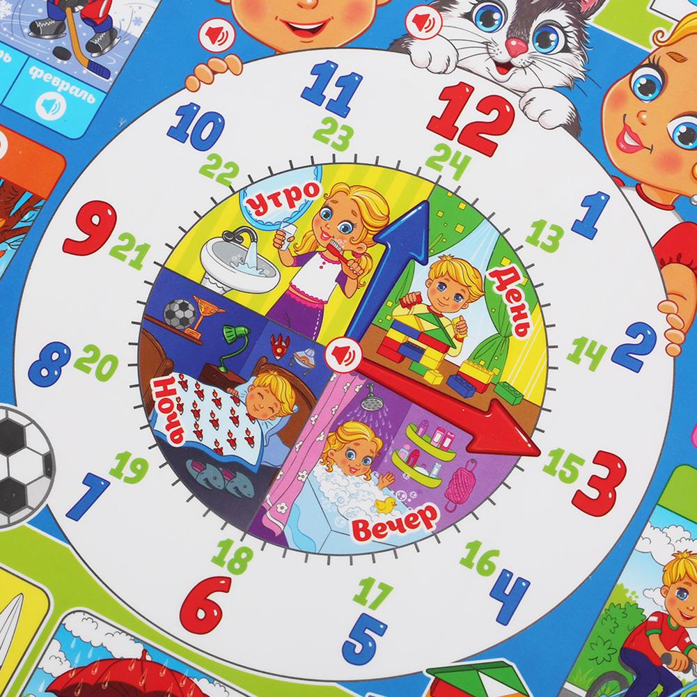 Pôster Interativo Eletrônico R - Kids Educational Poster avaliação e preço