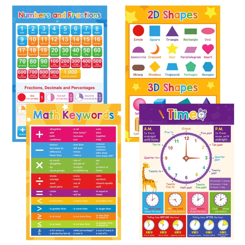 Gráficos pôsteres coloridos fr - Kids Educational Poster avaliação e preço