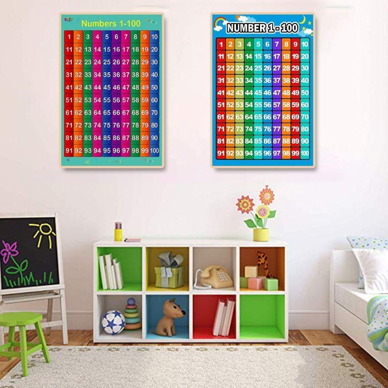 Tabelas adição pôster aprendiz - Kids Educational Poster avaliação e preço
