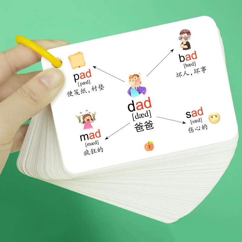 Mind Map Cards with Phonetic S - Kids Education Words avaliação e preço