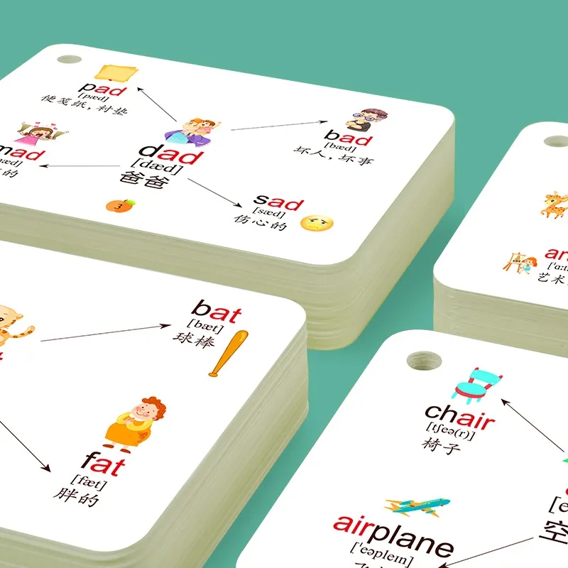 Mind Map Cards with Phonetic S - Kids Education Words avaliação e preço