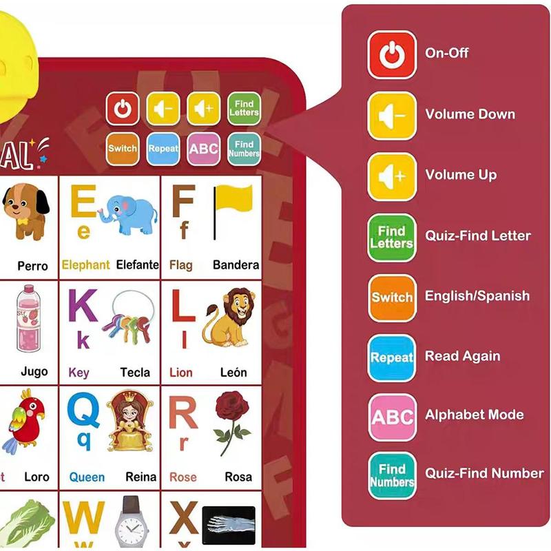 Pôster Interativo Bilíngue Ing - Kids Educational Poster avaliação e preço