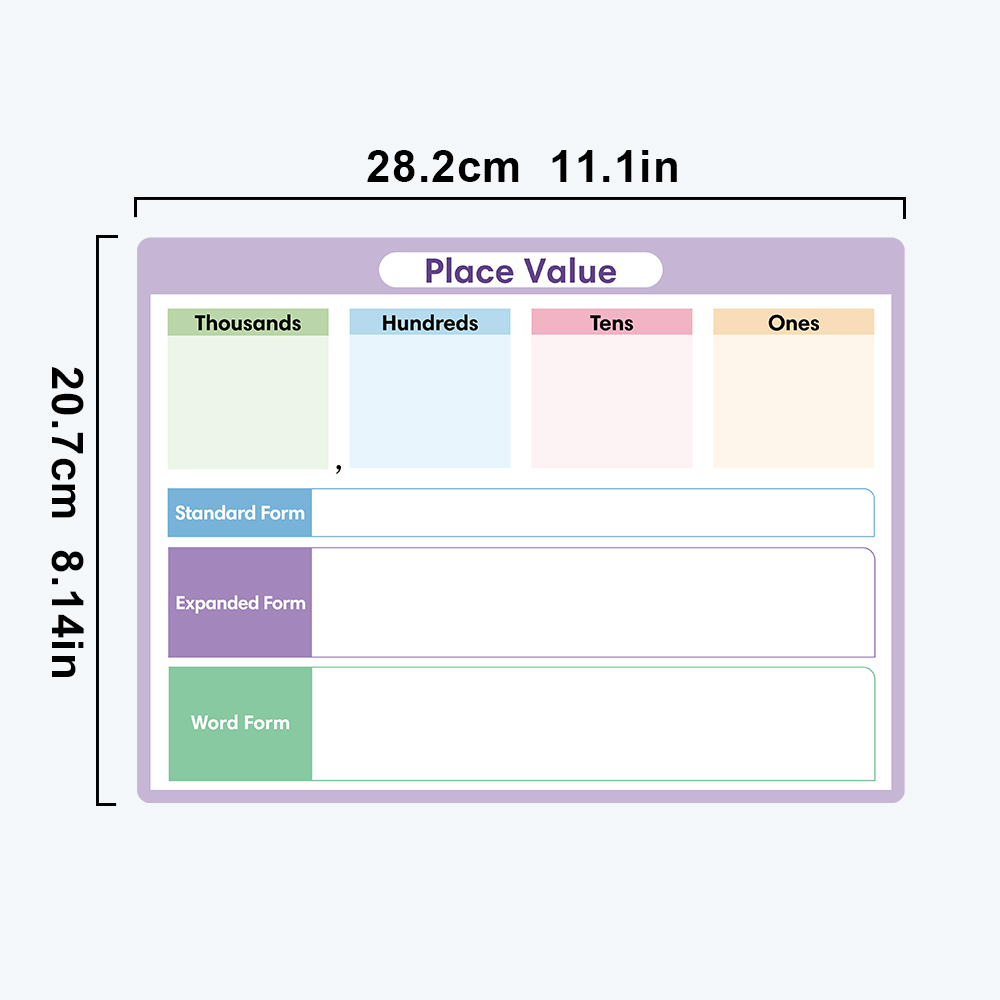 Gráfico de Aprendizagem de Val - Kids Educational Poster avaliação e preço