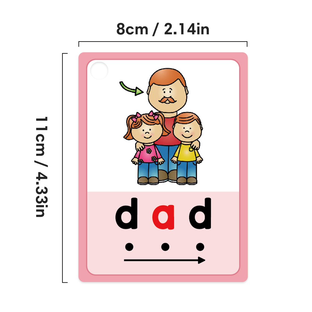 Cartões de aprendizagem de pal - Kids Education Words avaliação e preço