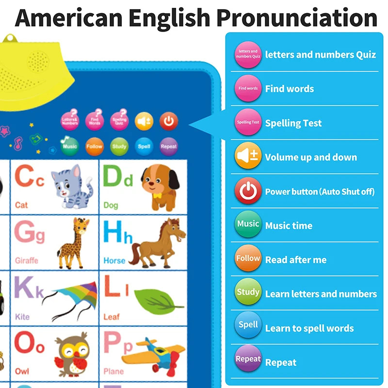 Gráfico eletrônico de parede d - Kids Educational Poster avaliação e preço
